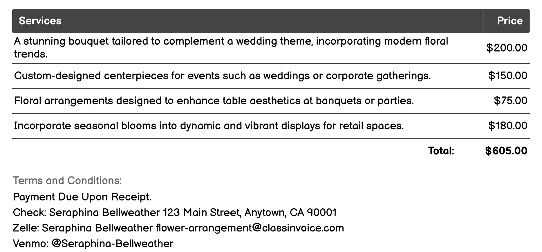 Modern Floral Design Invoice Example