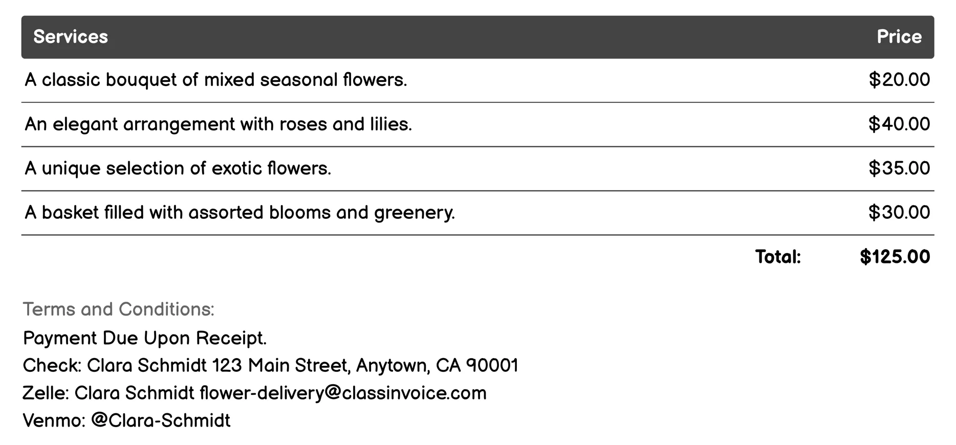 Thank You Flower Delivery Invoice Example