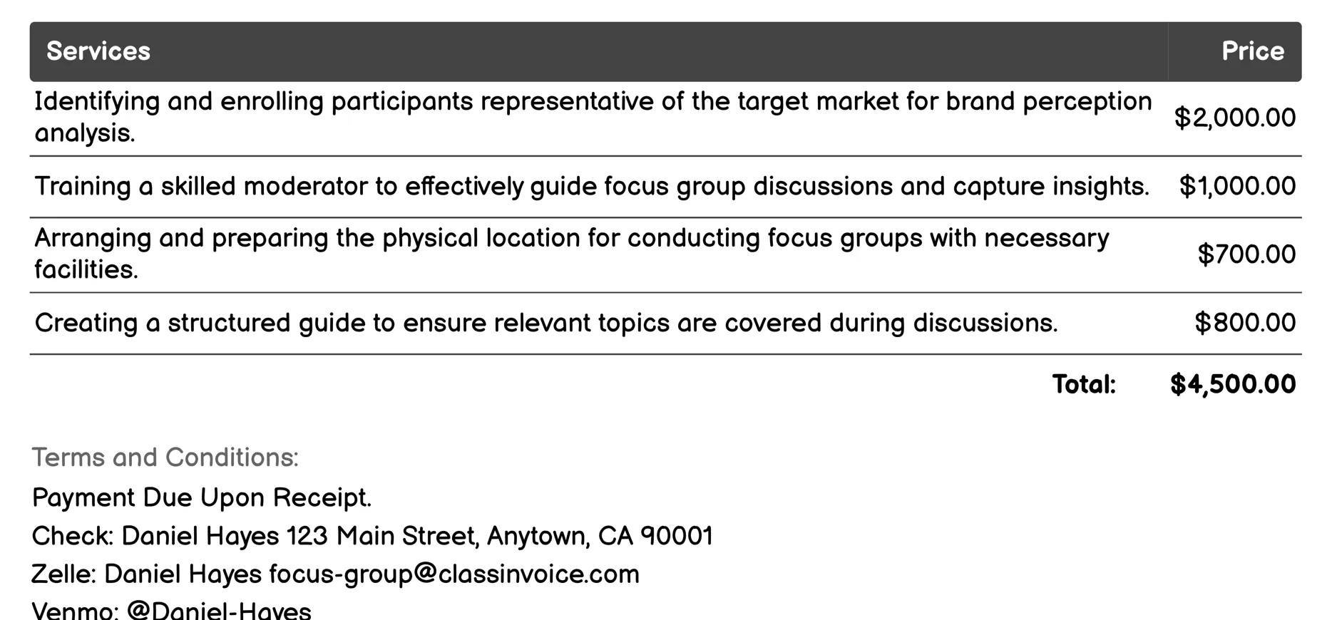 Brand Perception Analysis Invoice Example