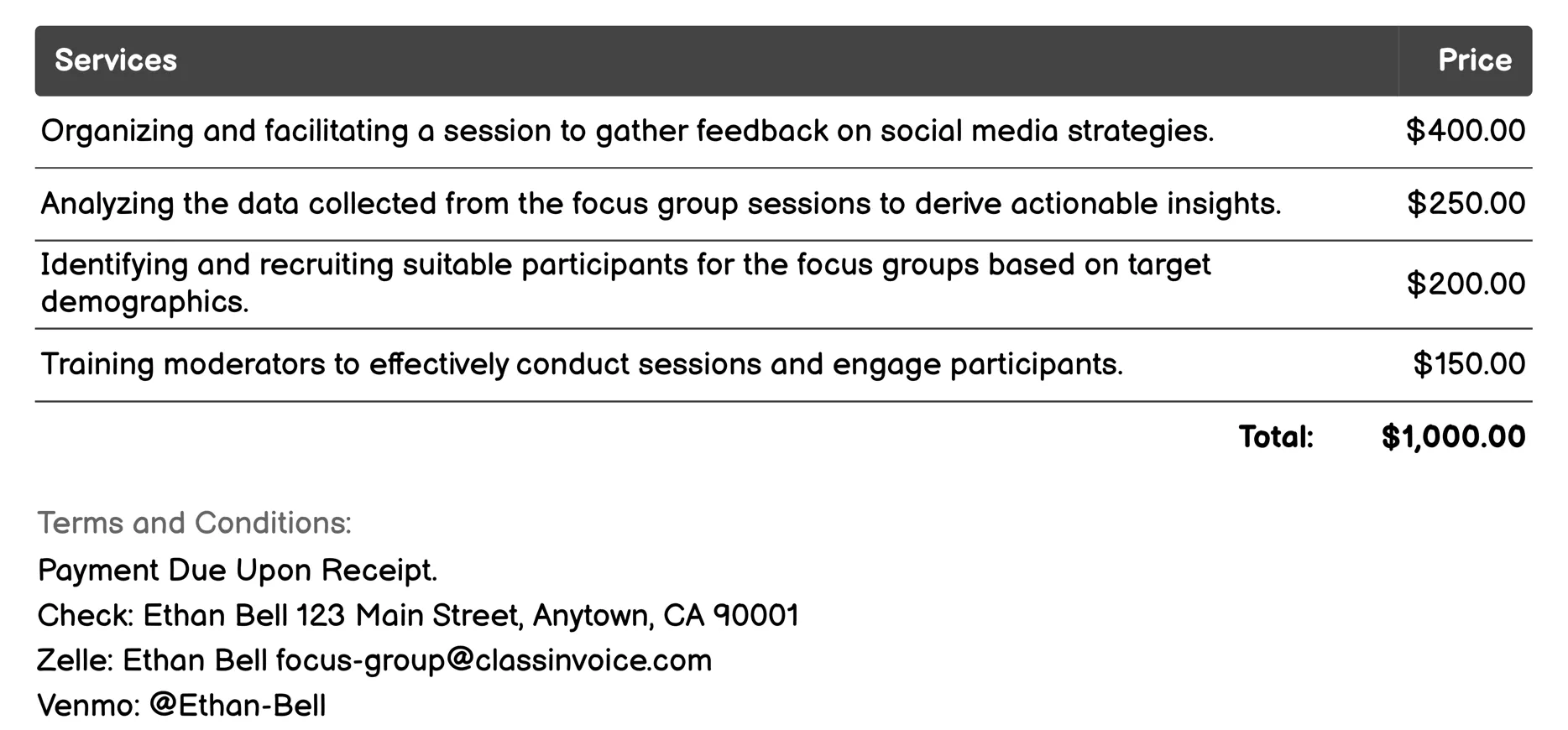 Social Media Strategy Feedback Invoice Example