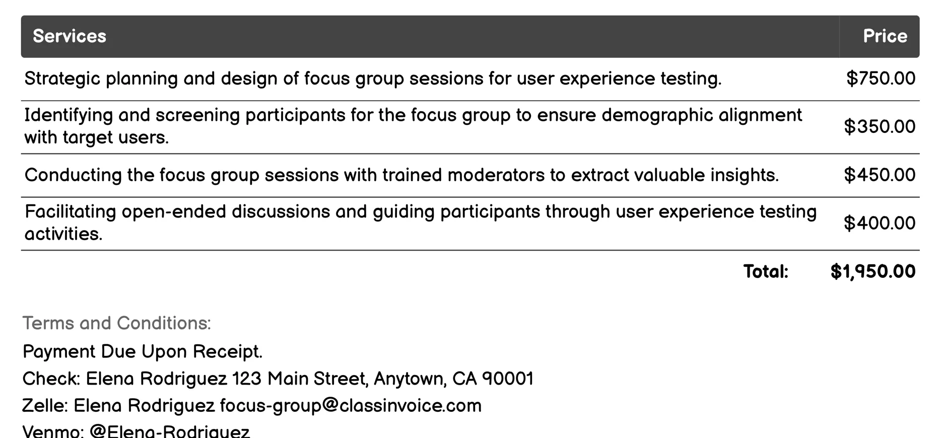 User Experience Testing Invoice Example