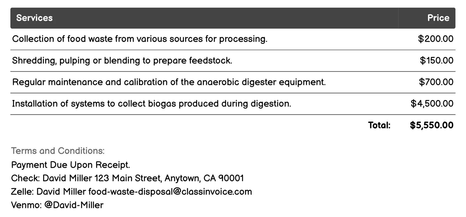 Anaerobic Digestion Invoice Example