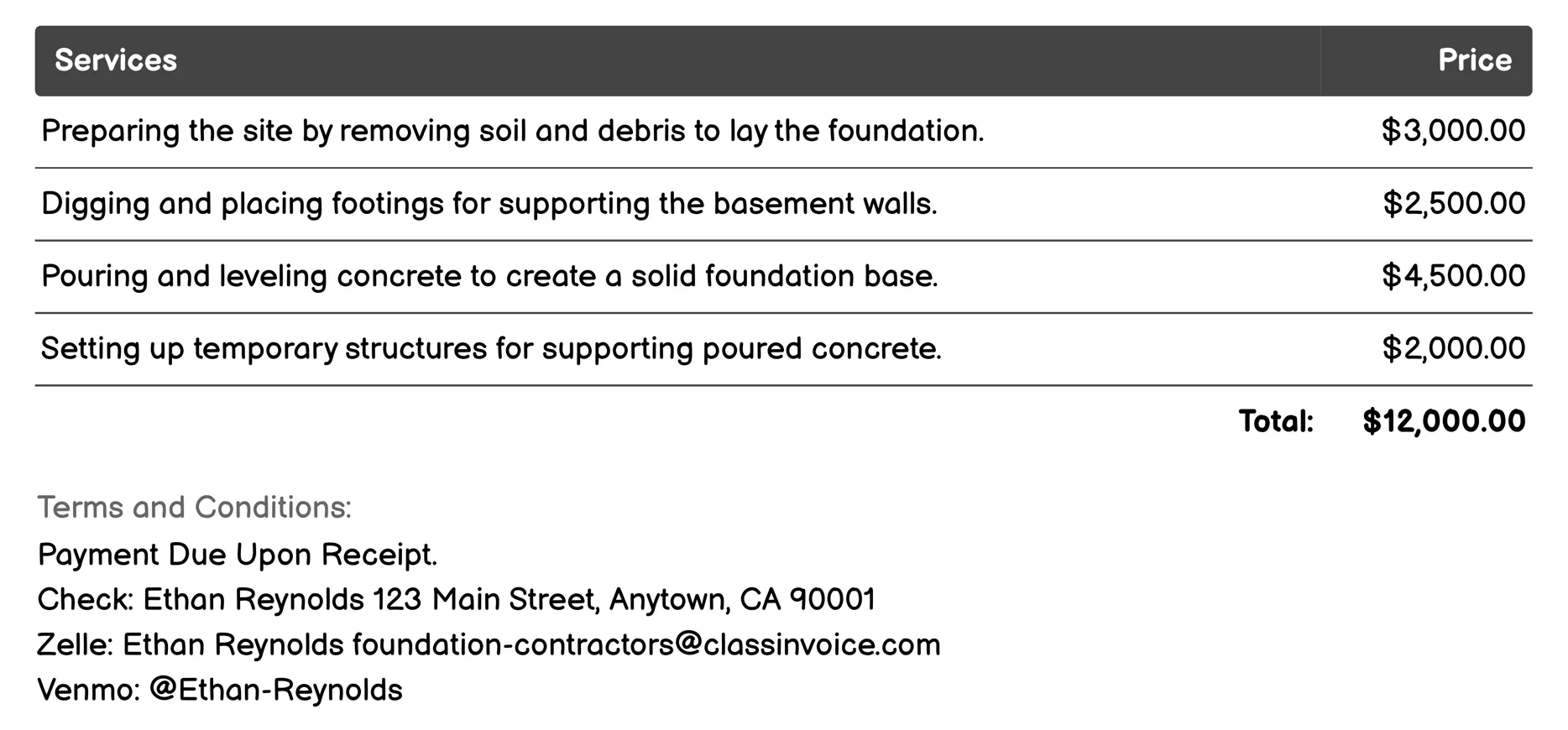 Basement Construction Invoice Example