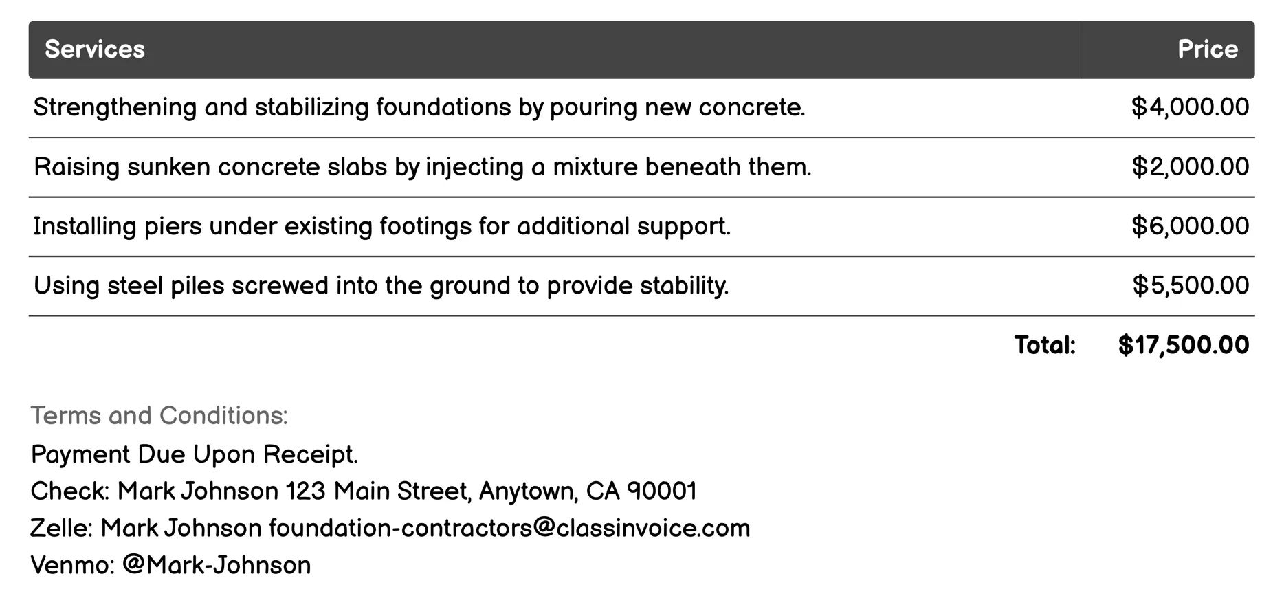 Underpinning Services Invoice Example