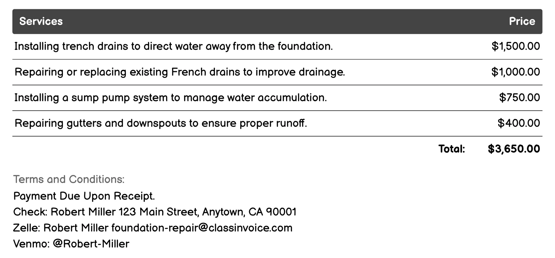 Foundation Drainage Repair Invoice Example