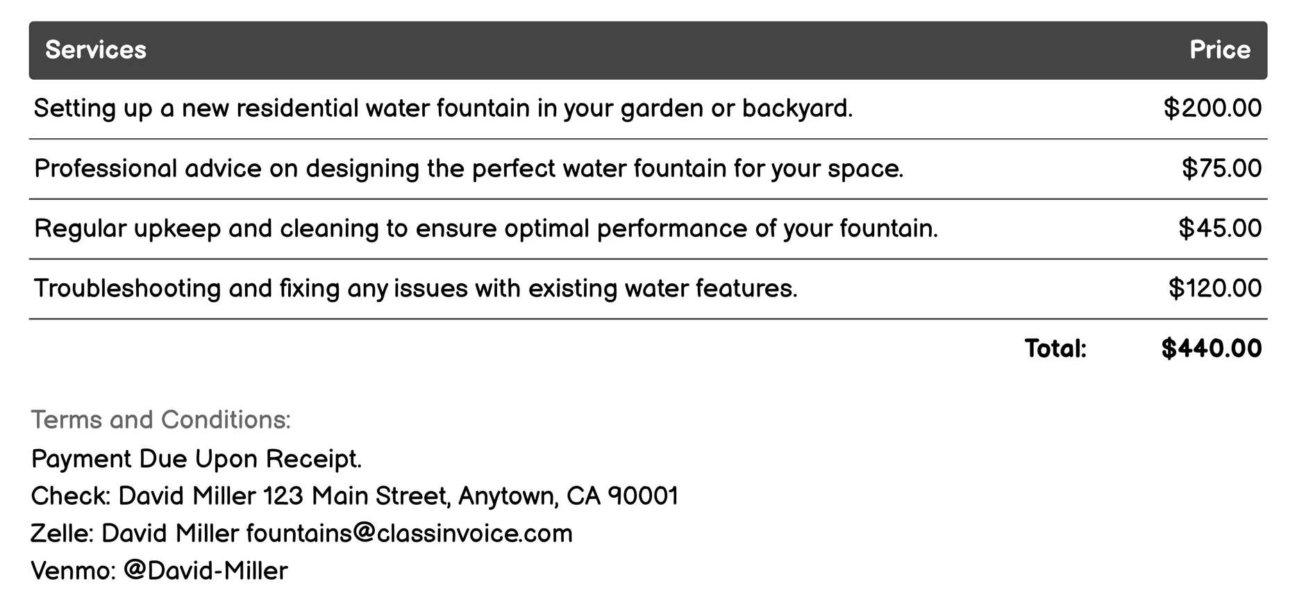 Residential Water Fountains Invoice Example