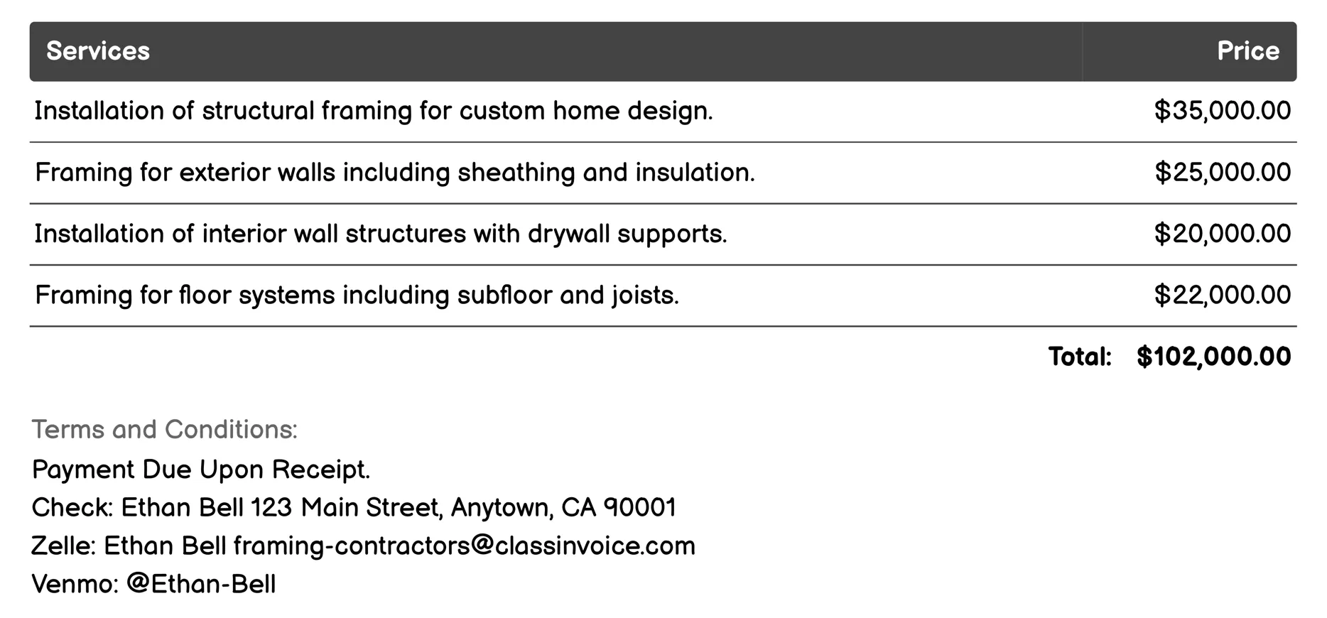Custom Home Framing Invoice Example