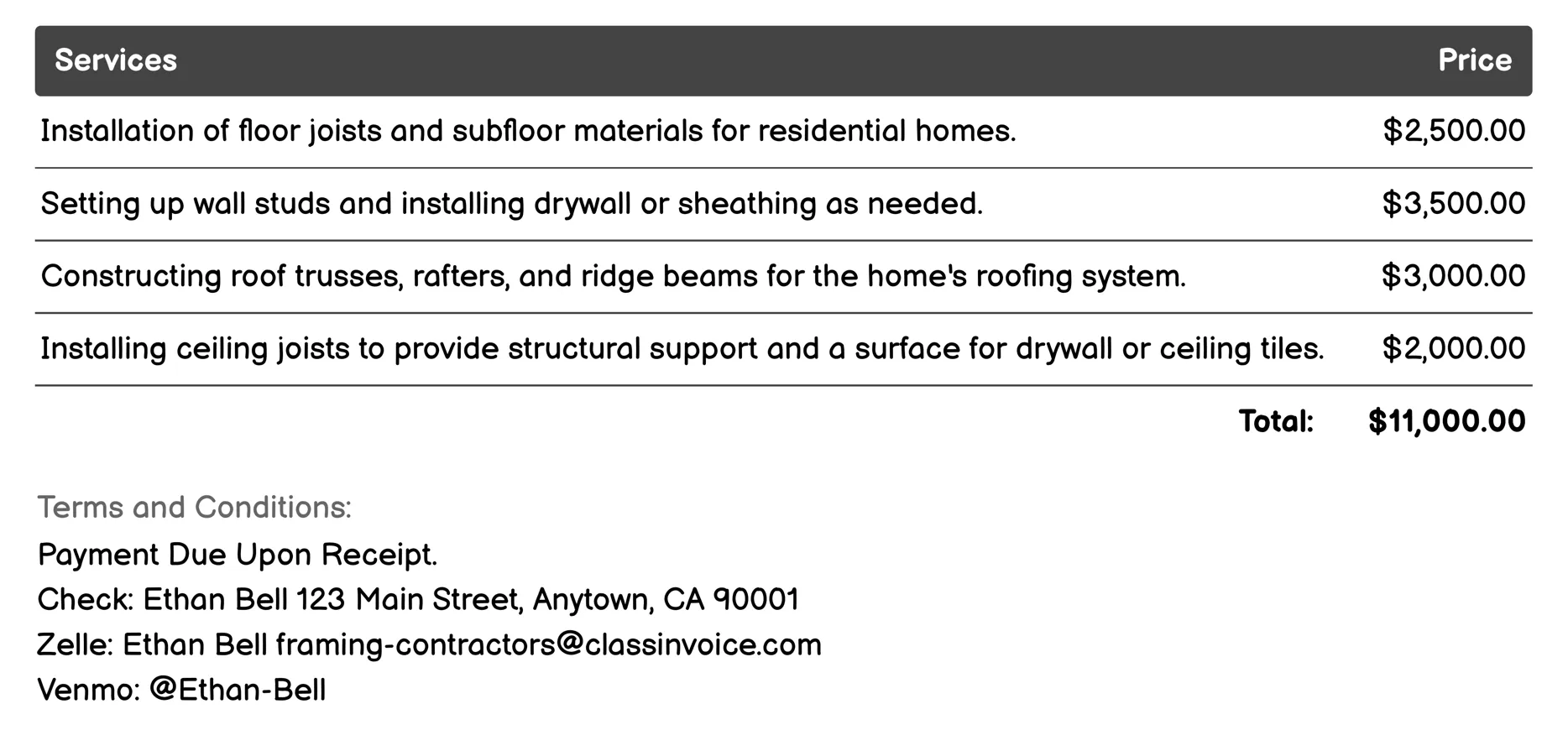 Residential Framing Invoice Example