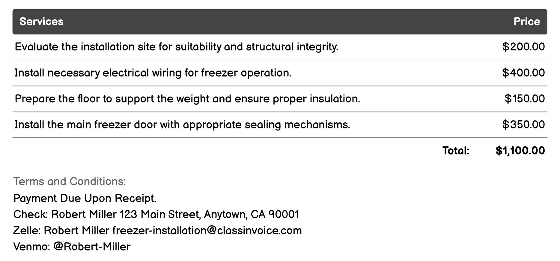 Walk-In Freezer Installation Invoice Example