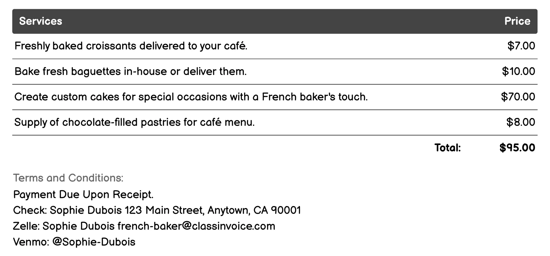 Café Services Invoice Example