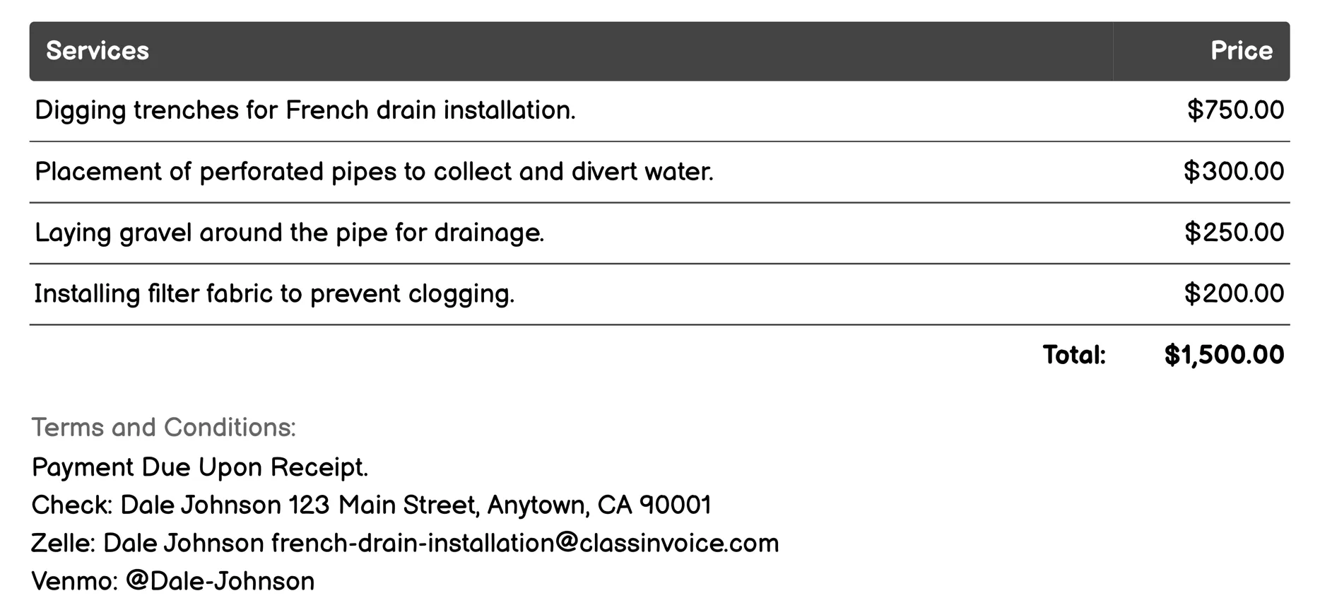 Foundation Drainage Solutions Invoice Example