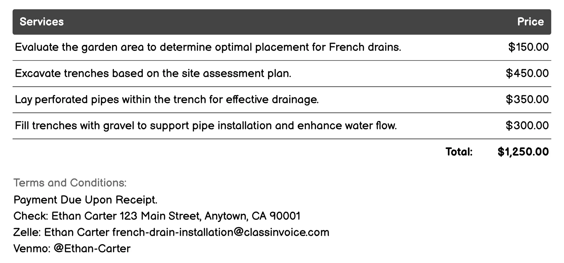 Garden & Landscape French Drains Invoice Example