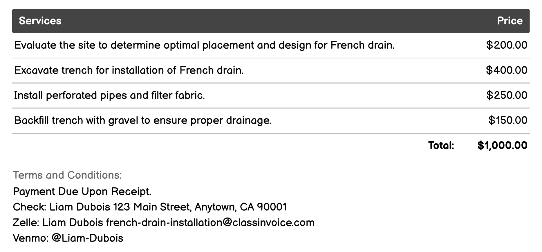 Irrigation System Integration Invoice Example