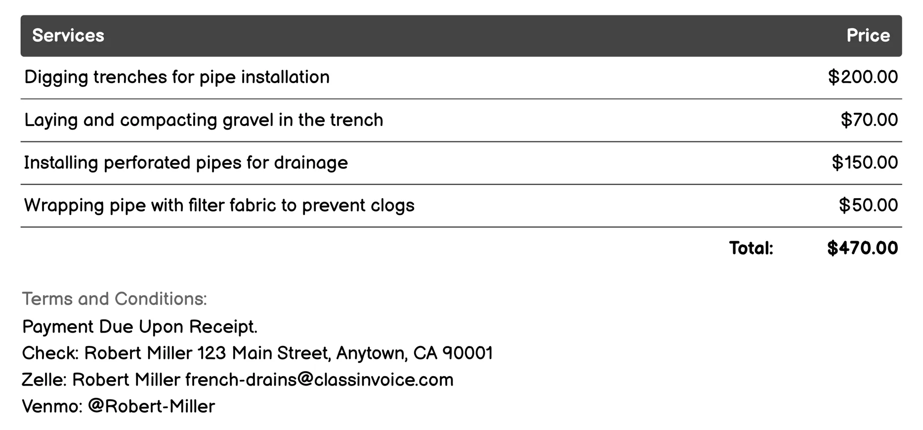 Pipe Installation Invoice Example