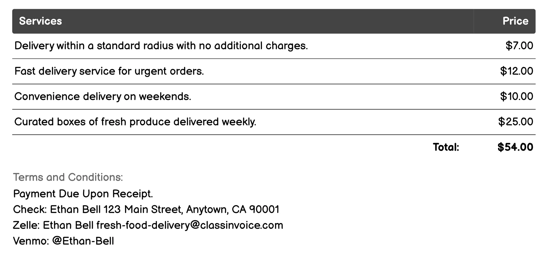Grocery Delivery Invoice Example