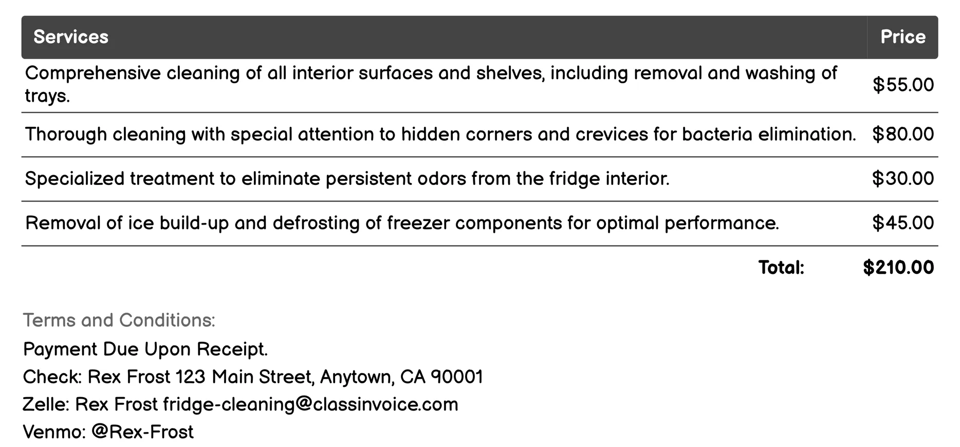 Appliance Decontamination Invoice Example