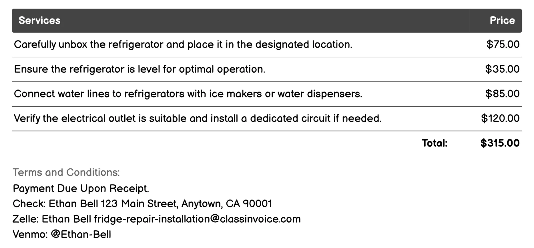 Installation and Setup Invoice Example
