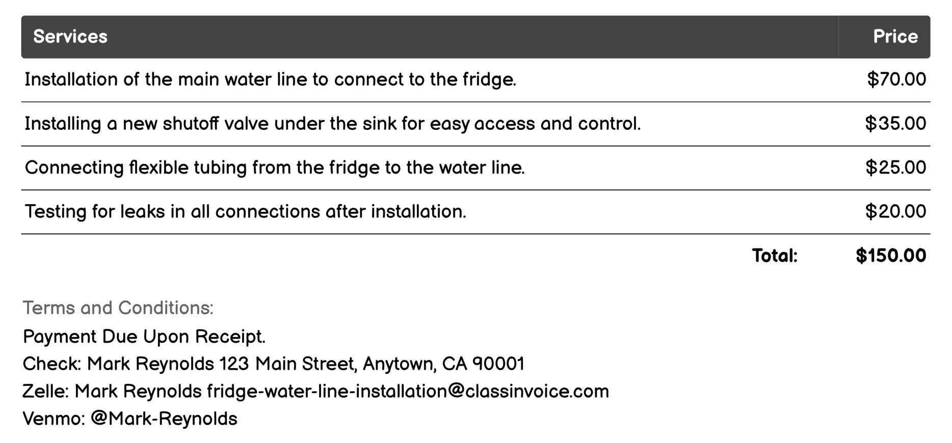 Under-Sink Fridge Water Line Connection Invoice Example