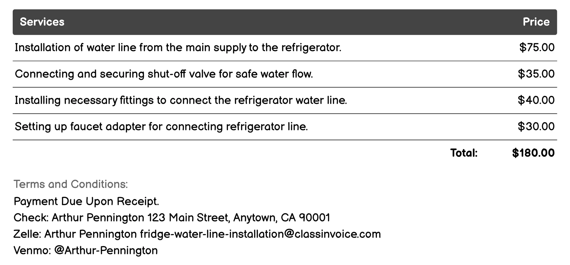Water Filtration System Integration Invoice Example