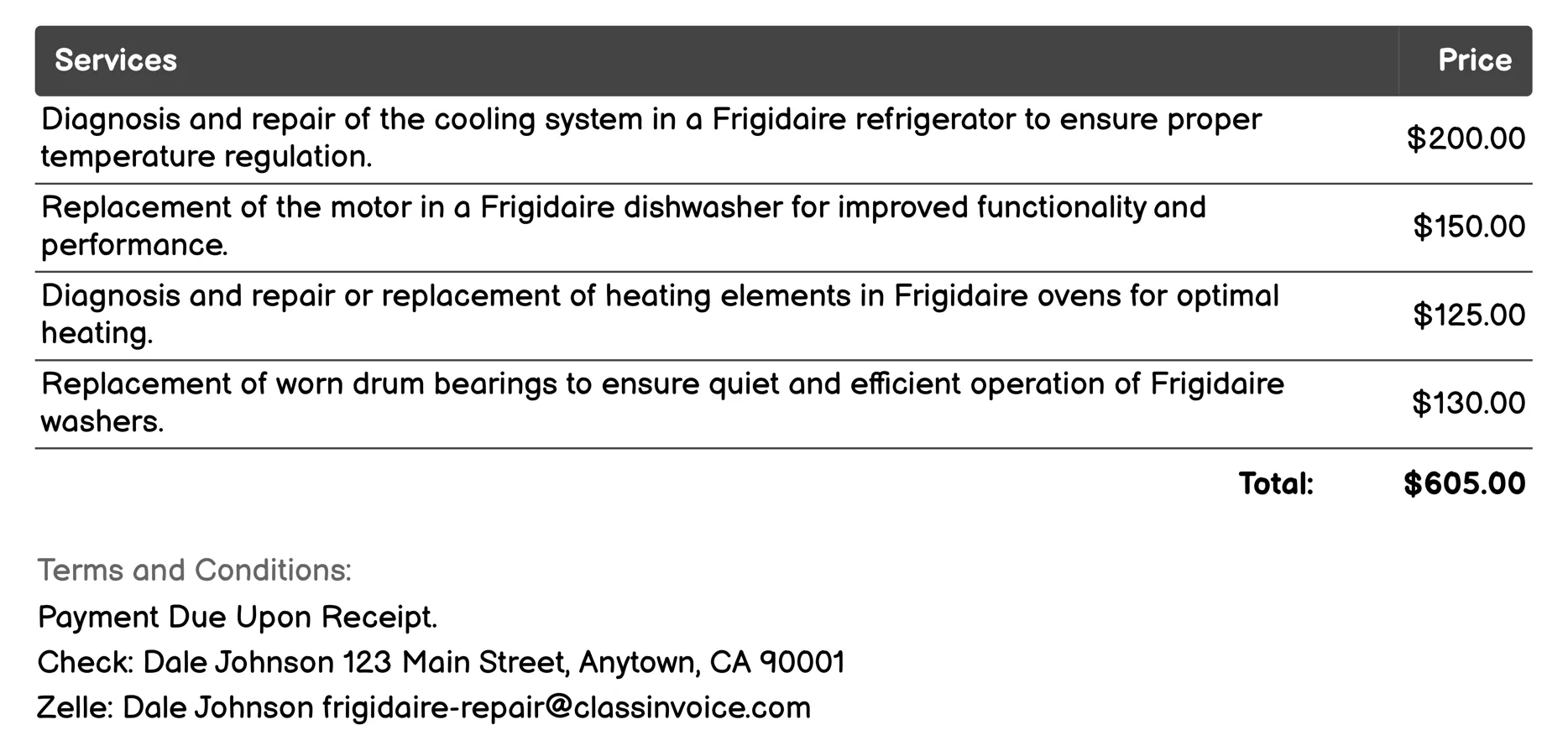 Appliance Repair Invoice Example