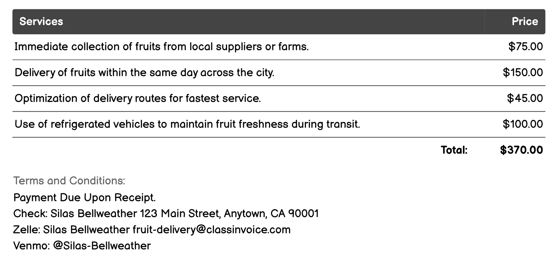 Emergency Fruit Supply Invoice Example
