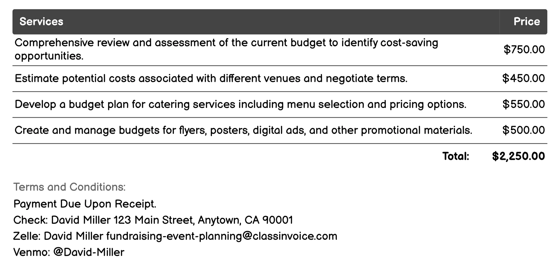 Budget Planning and Management Invoice Example