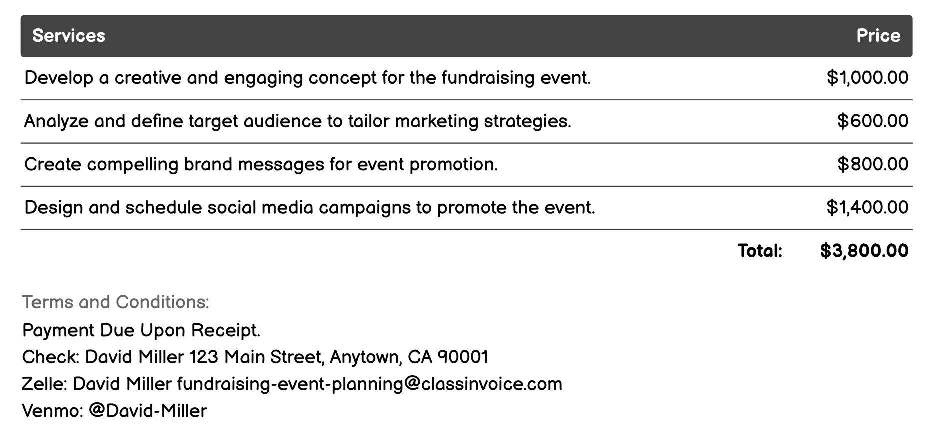 Marketing and Promotion Strategy Invoice Example