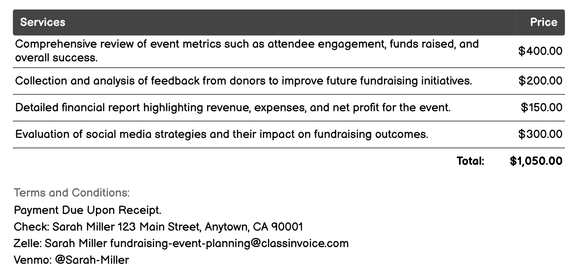 Post-Event Reporting and Evaluation Invoice Example