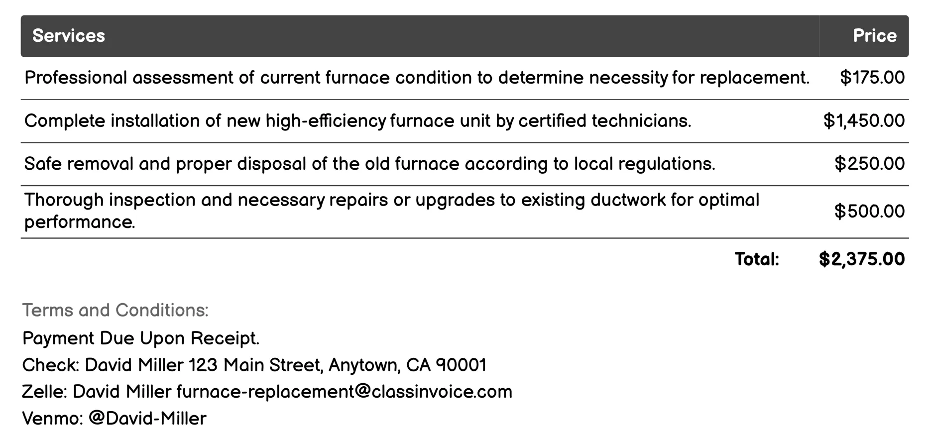 Financing Options Invoice Example