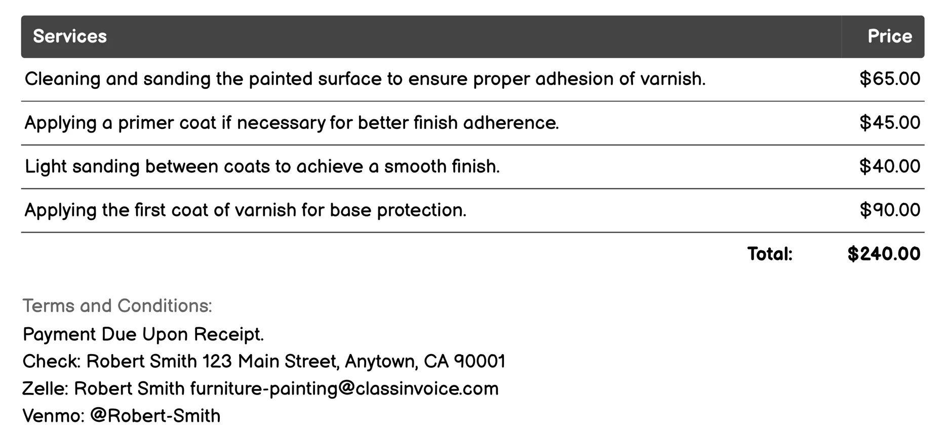 Varnish Over Paint Invoice Example