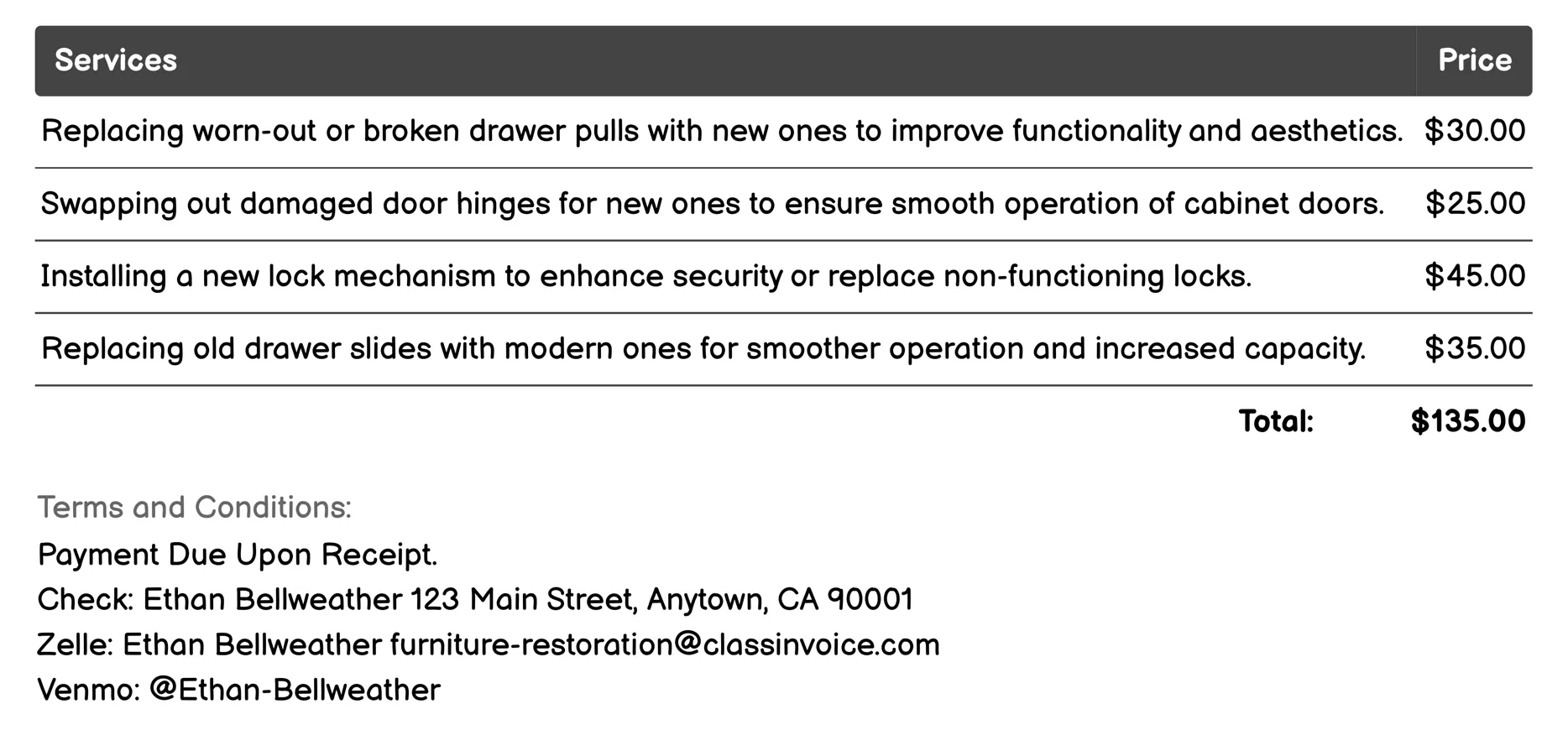 Hardware Replacement Invoice Example