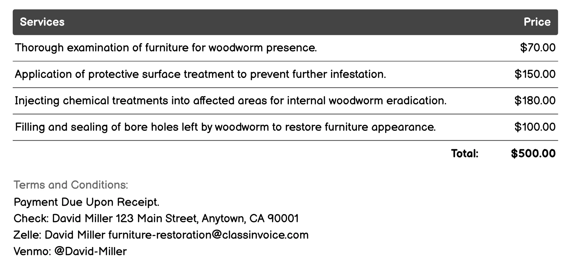Woodworm Treatment Invoice Example