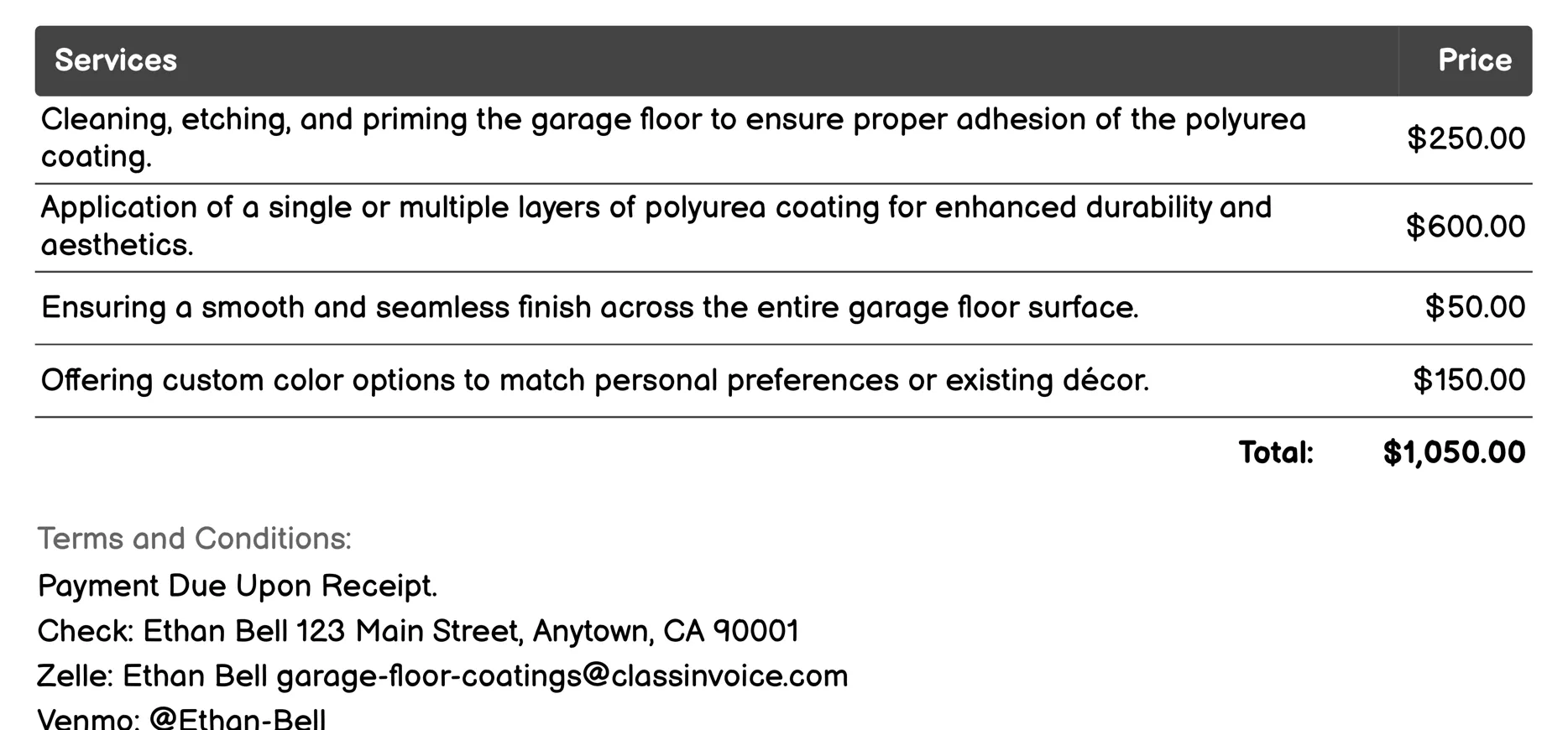 Polyurea Coating Invoice Example