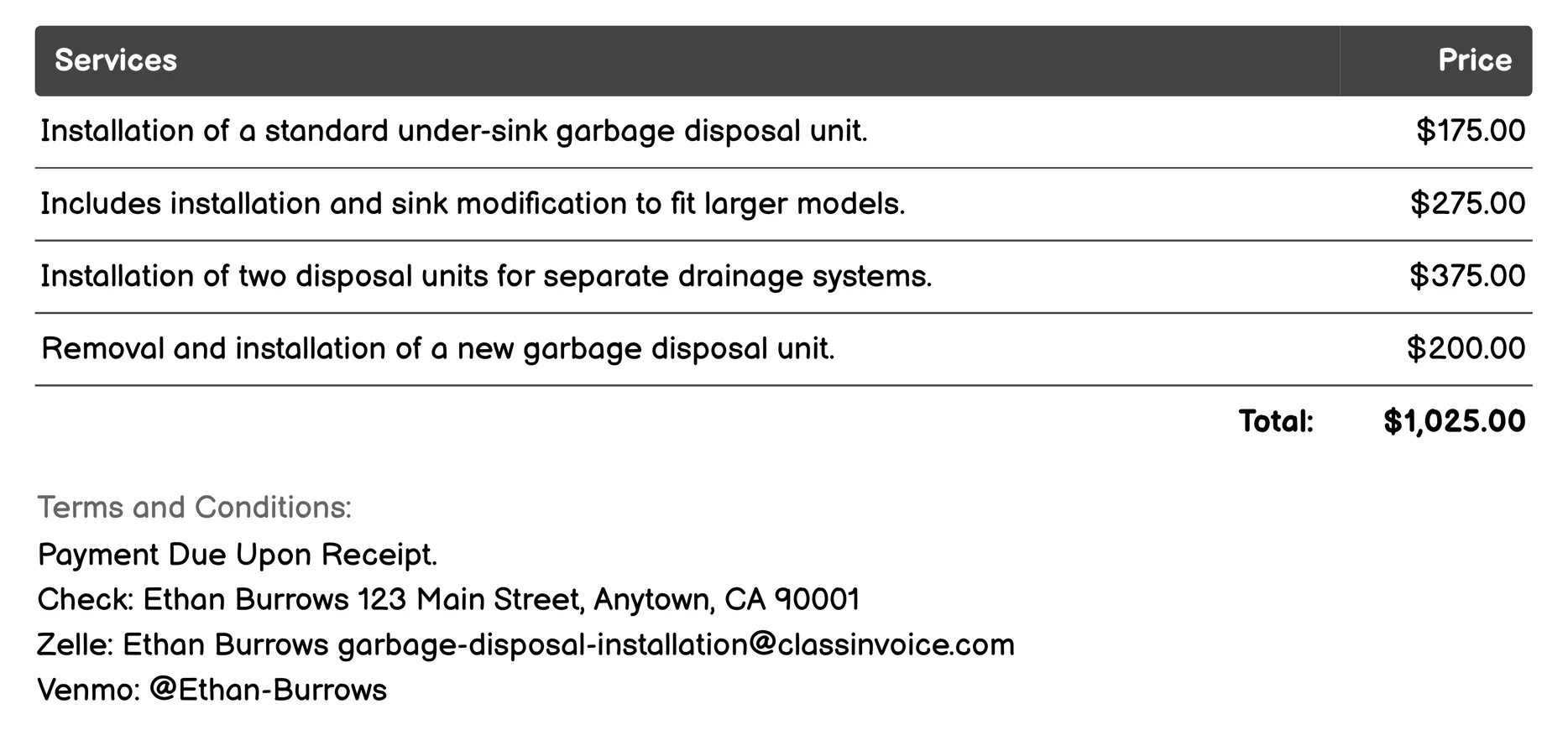 Residential Garbage Disposal Installation Invoice Example