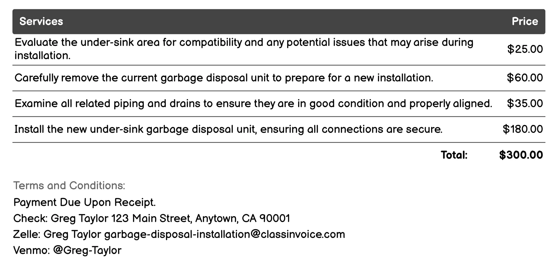 Under-Sink Garbage Disposal Installation Invoice Example