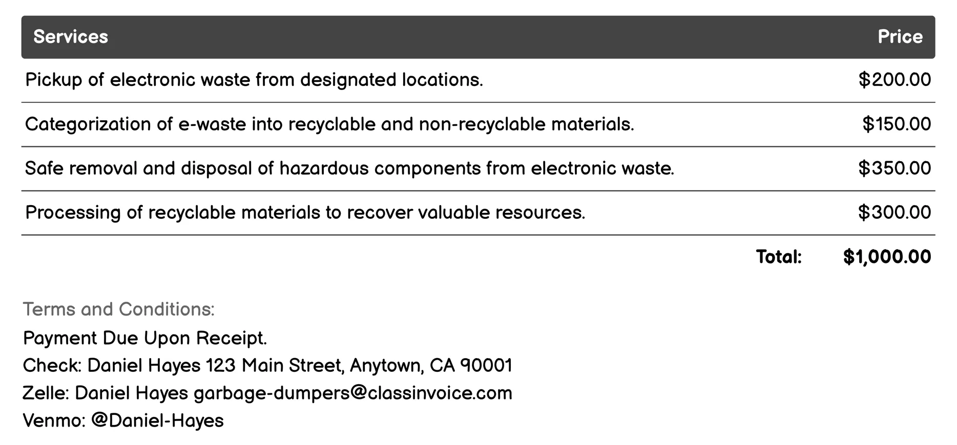 E-Waste Disposal Invoice Example