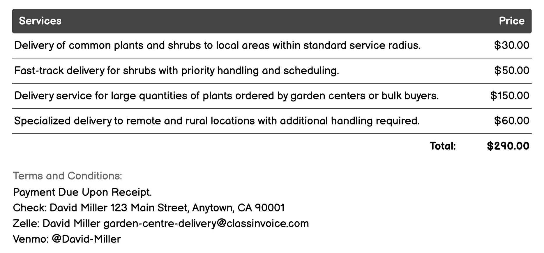 Plant and Shrub Delivery Invoice Example