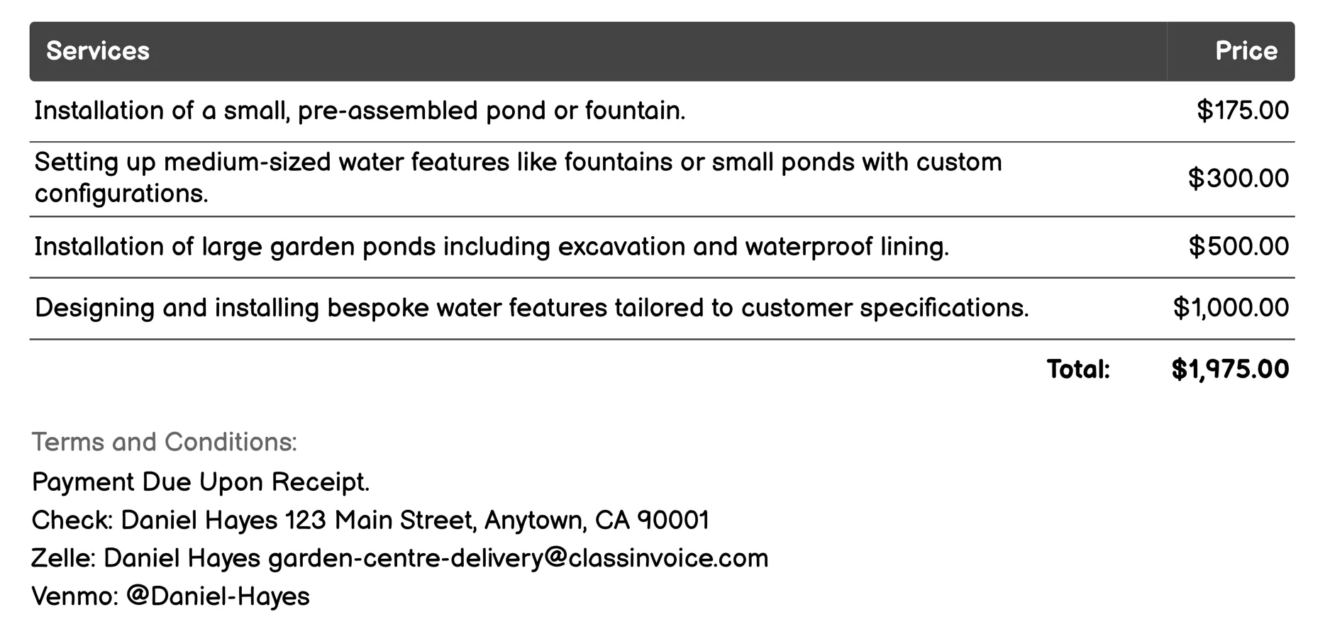 Water Features Installation Invoice Example
