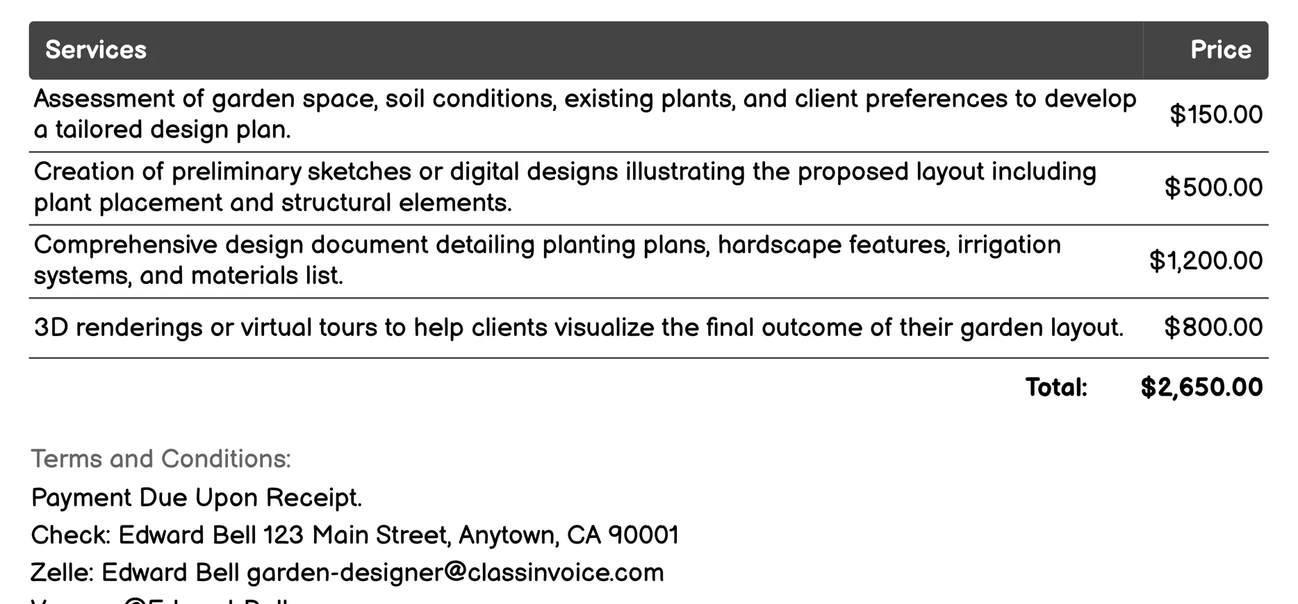 Garden Layout Planning Invoice Example