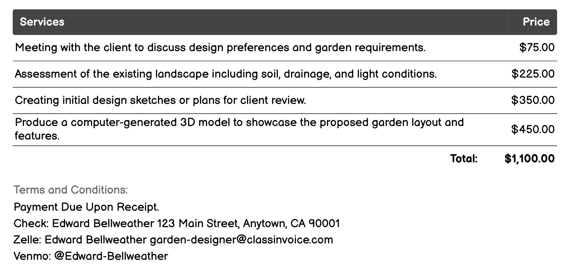 Landscape Design Invoice Example