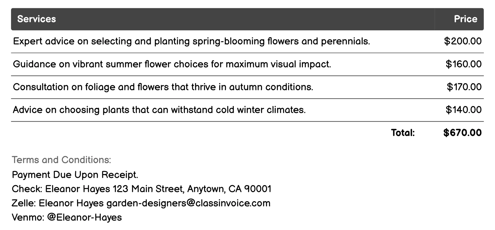 Seasonal Planting Consultation Invoice Example