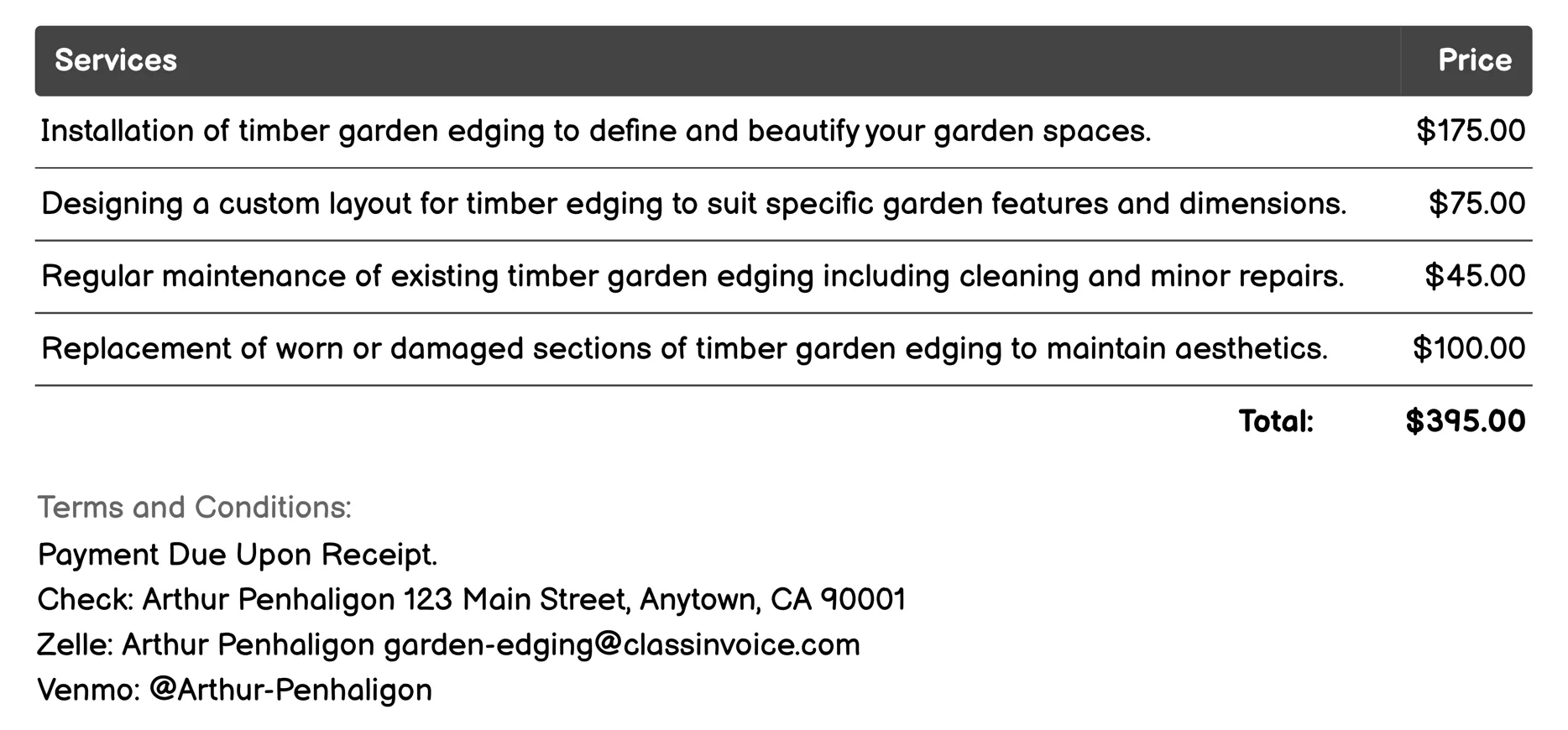 Timber Garden Edging Invoice Example