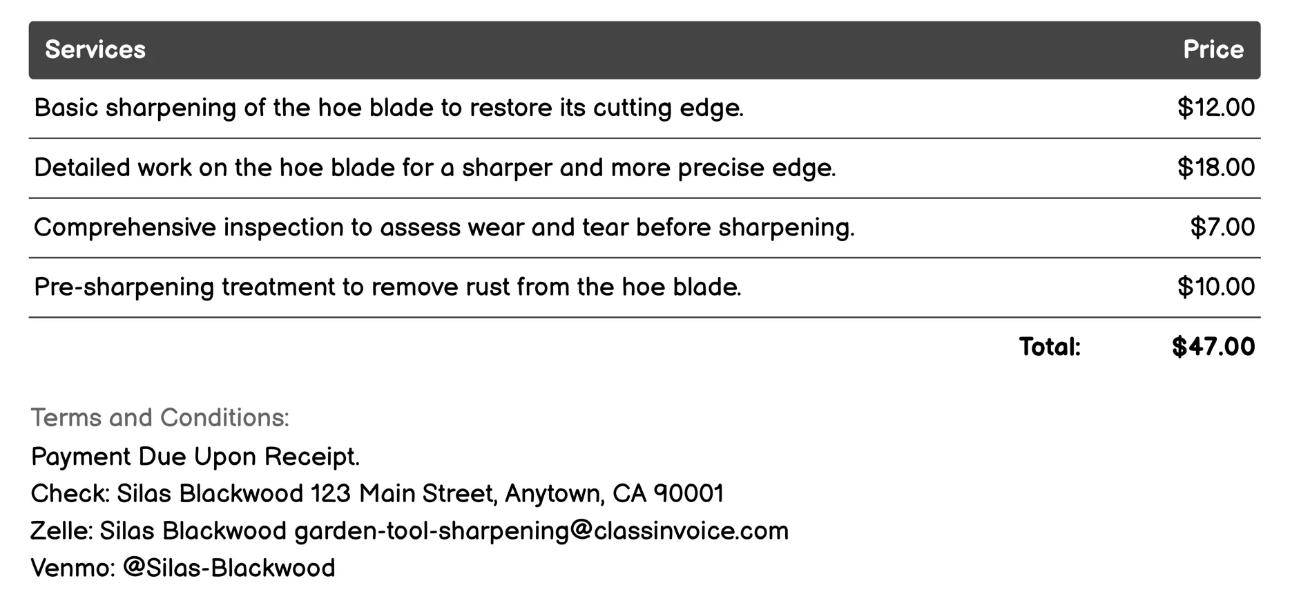 Hoe Blade Sharpening Invoice Example