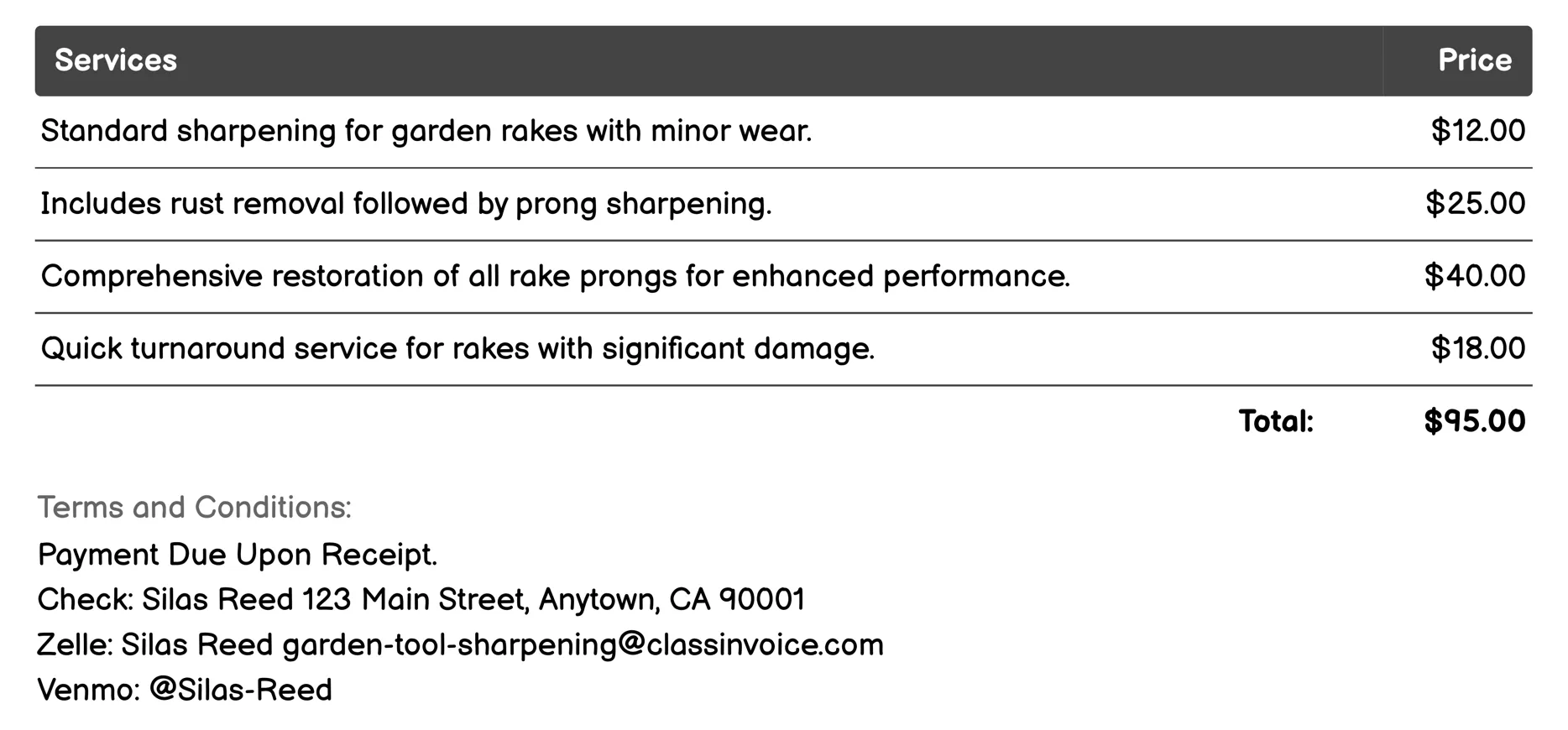 Rake Prong Sharpening Invoice Example