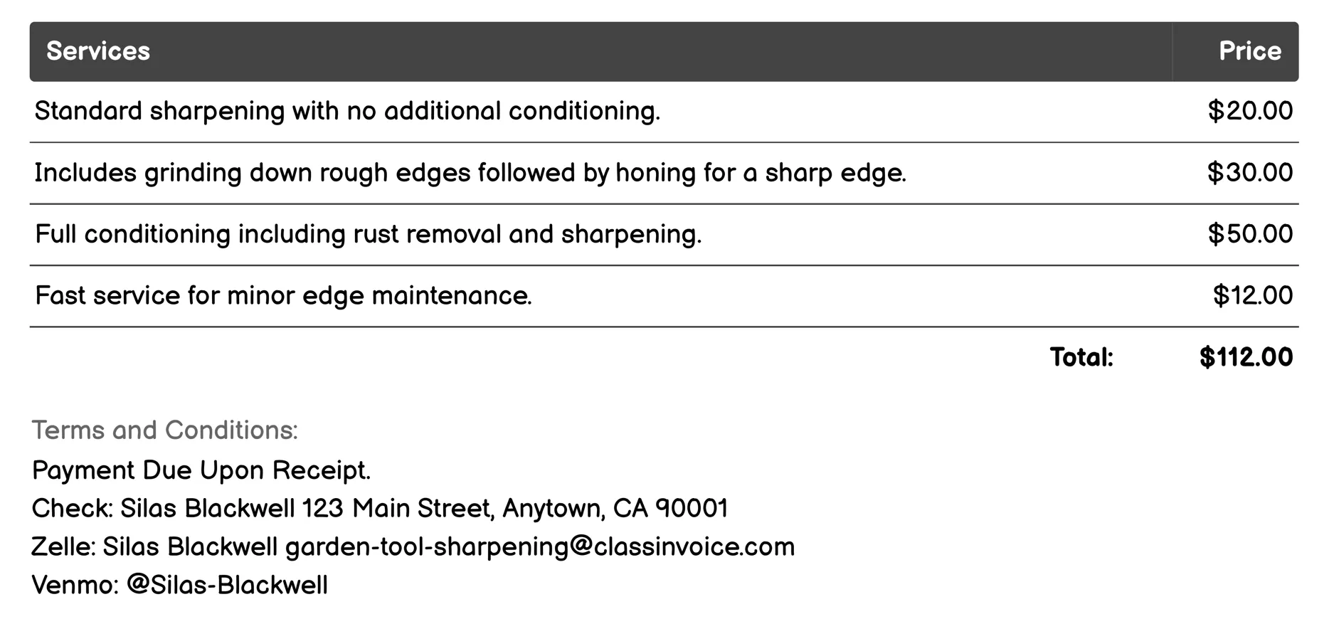 Spade Blade Conditioning Invoice Example