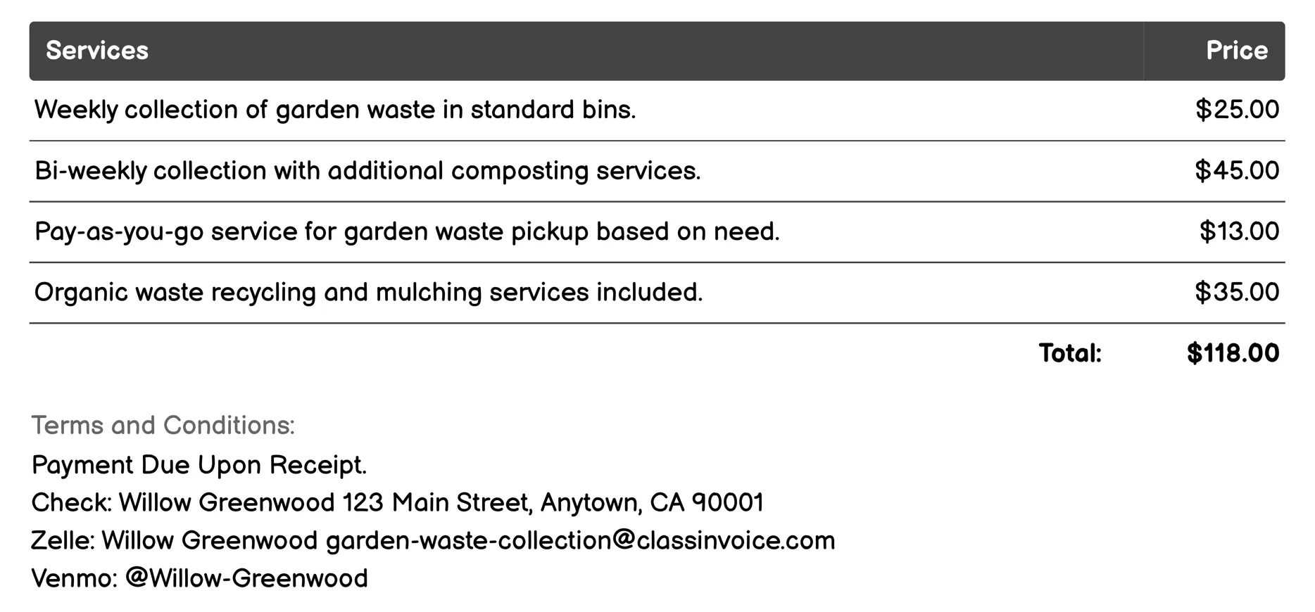 Subscription-Based Model Invoice Example
