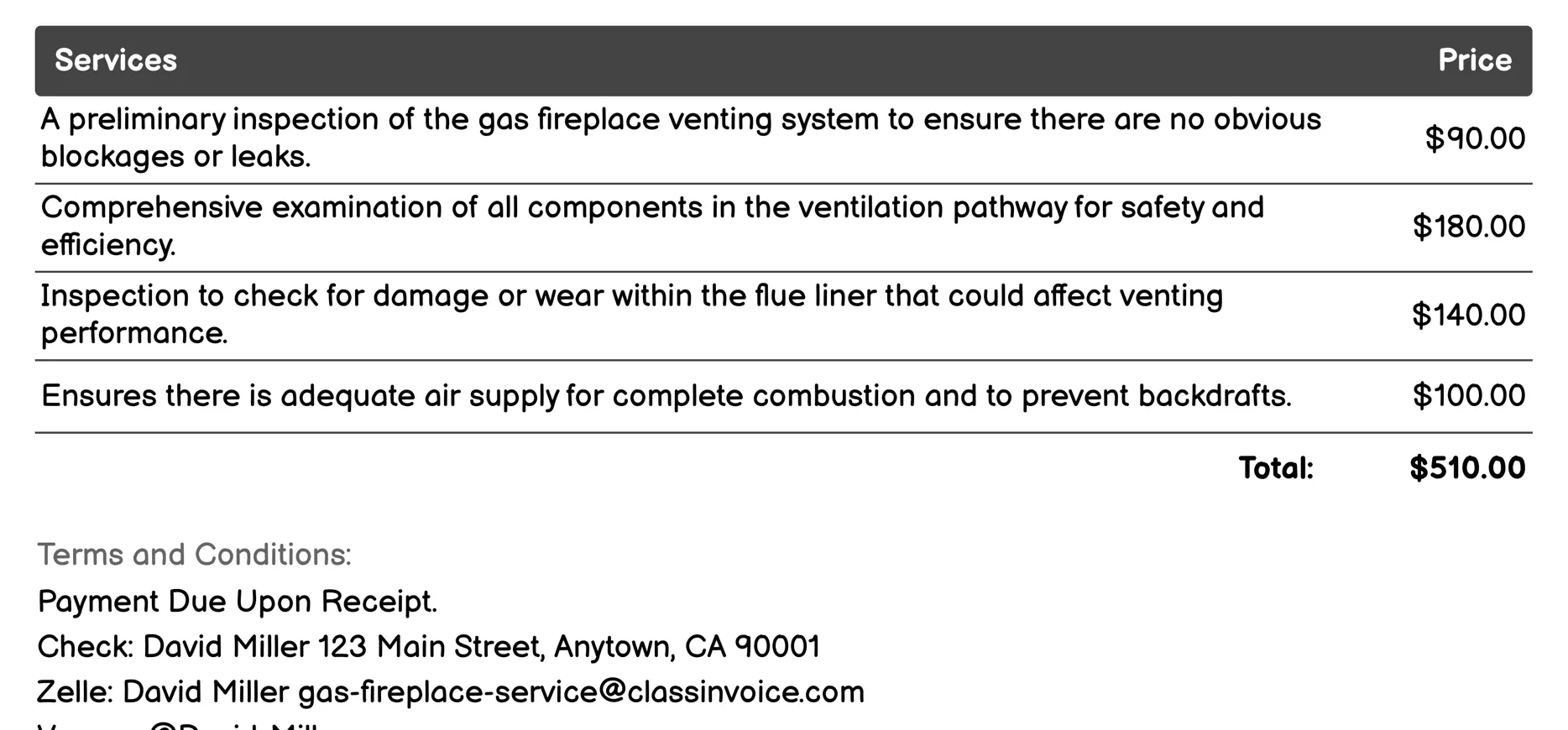 Ventilation Inspection Invoice Example