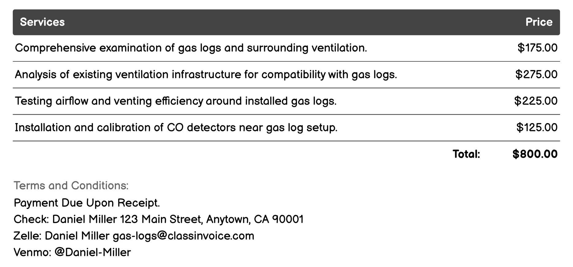 Ventilation Assessment Invoice Example