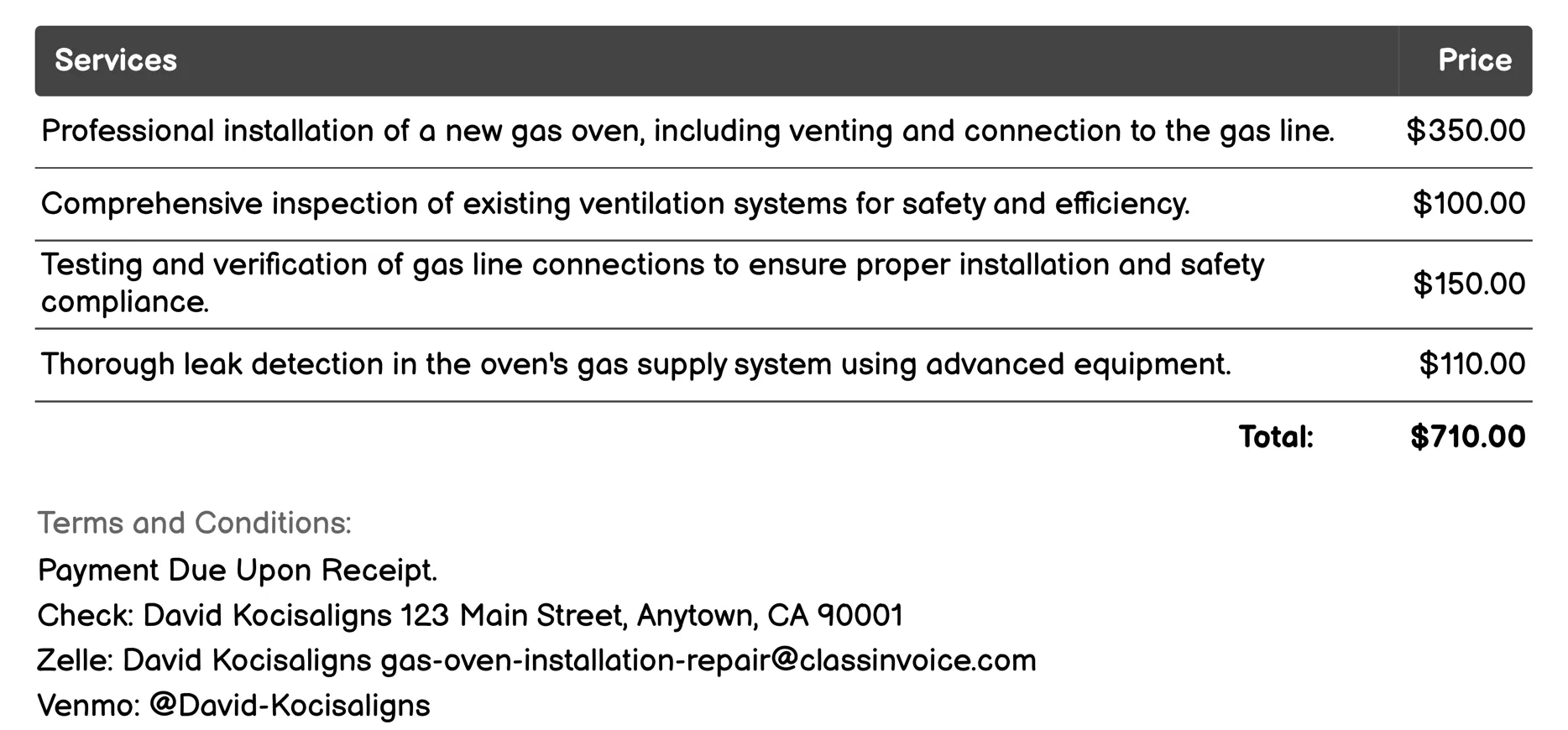 Appliance Calibration & Testing Invoice Example