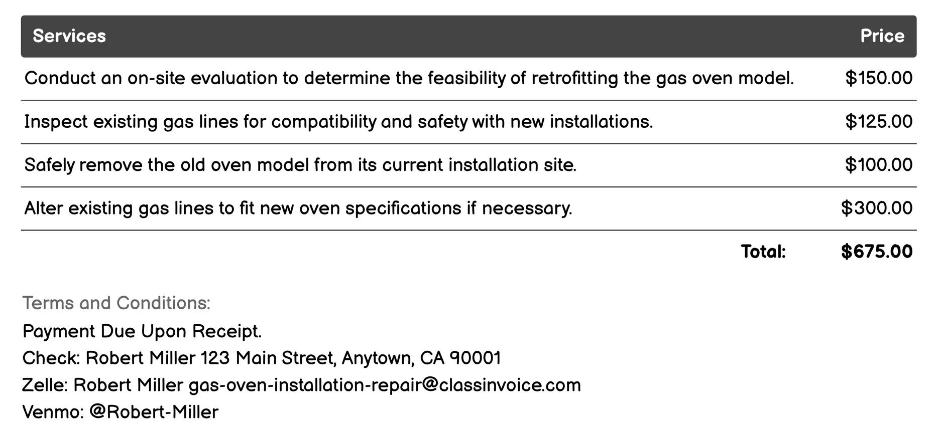 Retrofitting Older Models Invoice Example